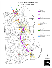 Proposed Improvements